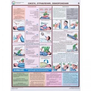 Плакат информационный «Оказание первой помощи пострадавшим», 1шт.